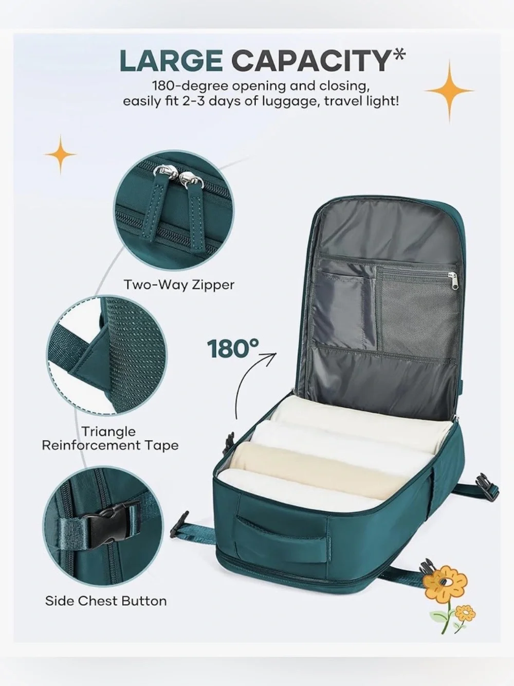 Teal XL Carry On Travel Backpack 15.6” Laptop Shoe Compartment